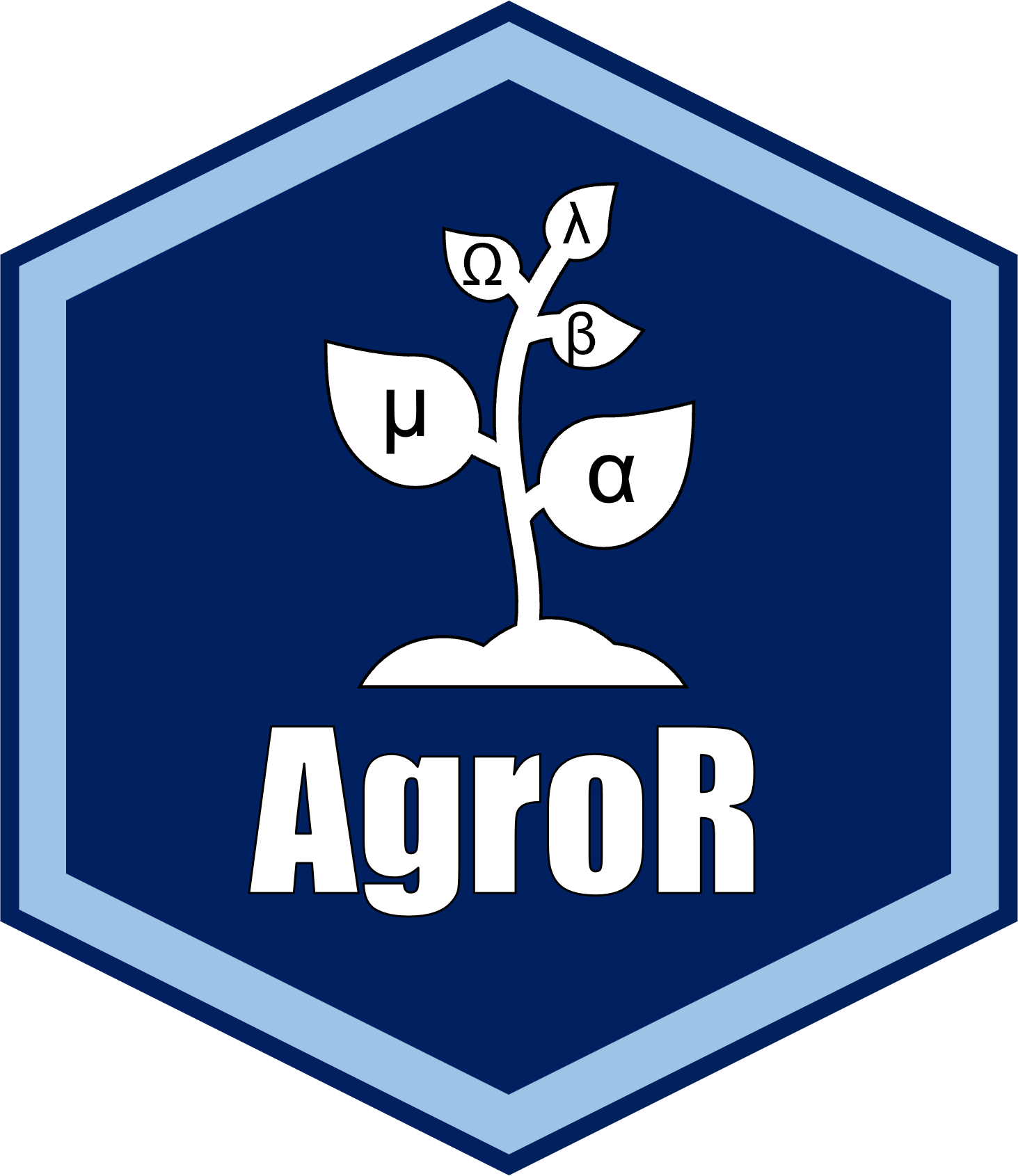 AgroR